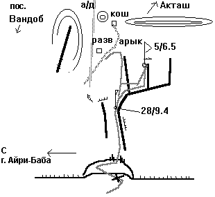 fig.4, 6.5